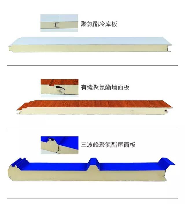 寶潤達(dá)聚氨酯復(fù)合板